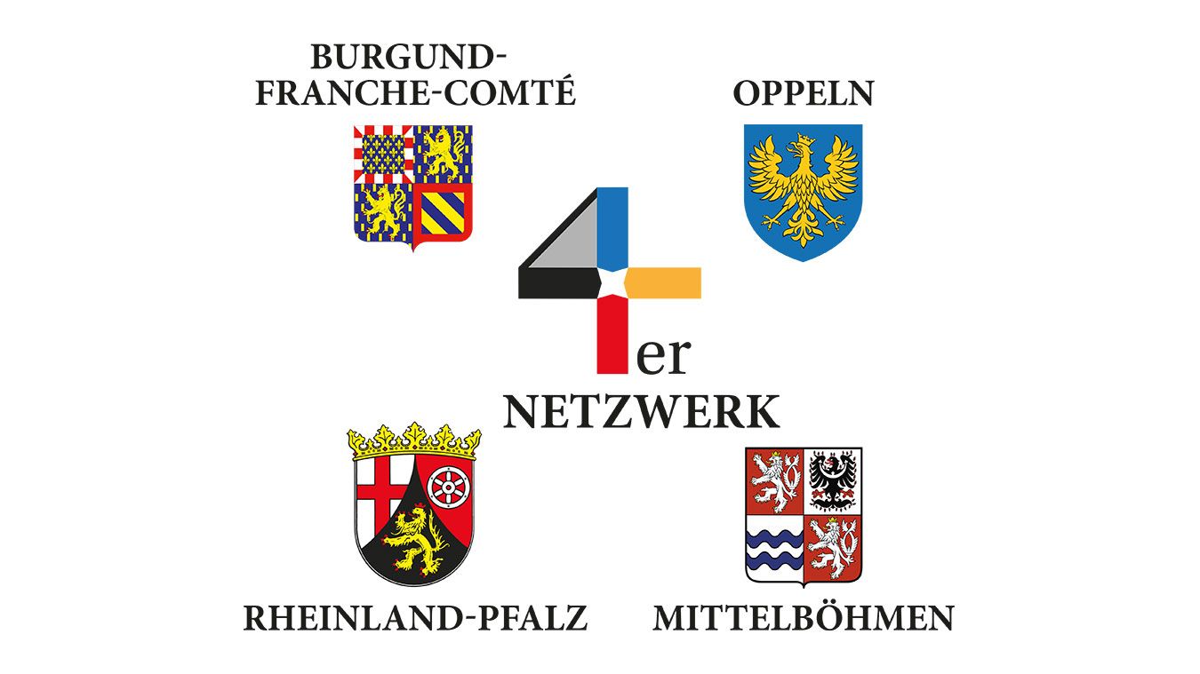 Grafik des 4er Netzwerks umgeben von den Wappen der Regionen Burgund-Franche-Comté, Rheinland-Pfalz, Oppeln und Mittelböhmen
